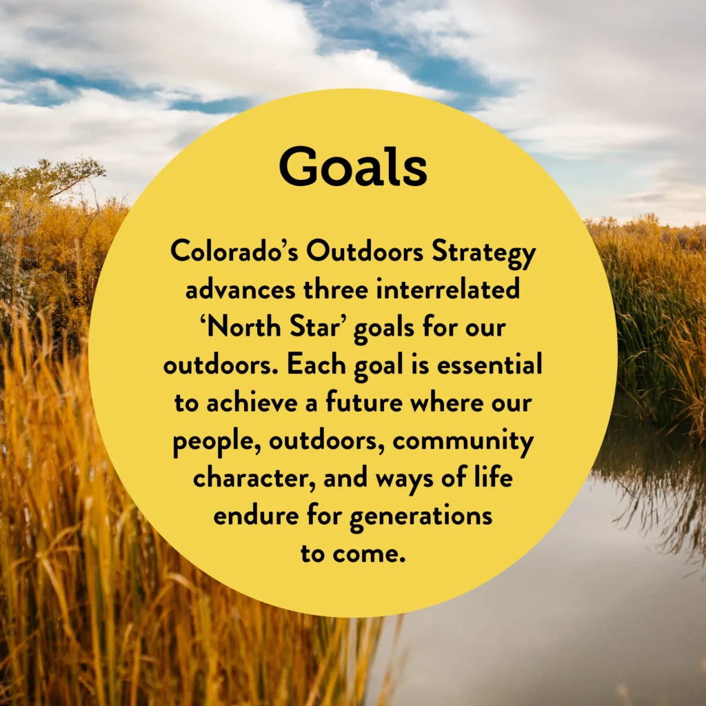 A goals graphic from the social media toolkit for Colorado's Outdoors Strategy